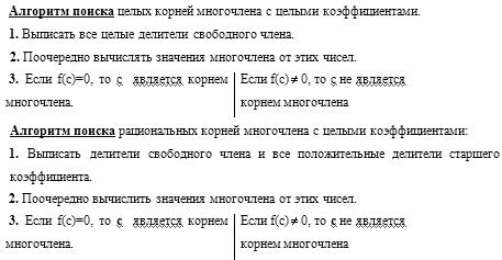 Контрольная работа по теме Методы нахождения корней полиномов